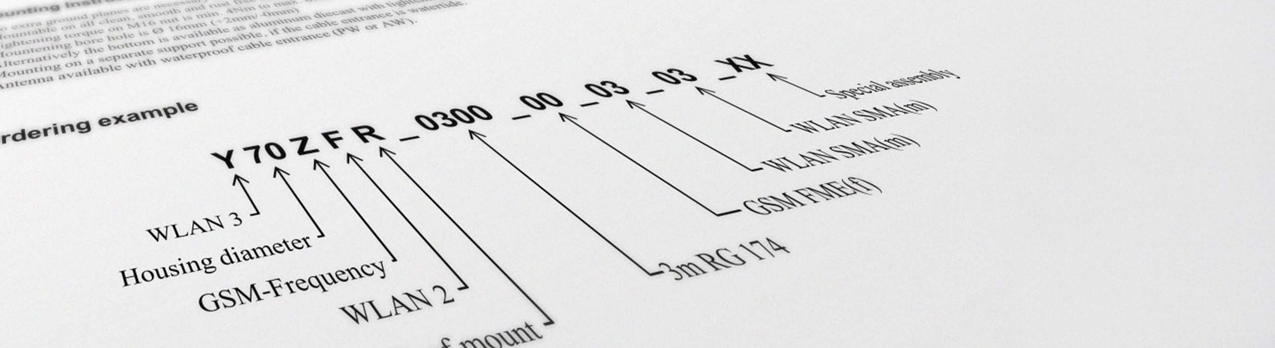 Produktcode einer Antennenkonfiguration