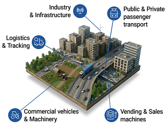 Isometrisches Bild, das Reel Anwendungen veranschaulicht